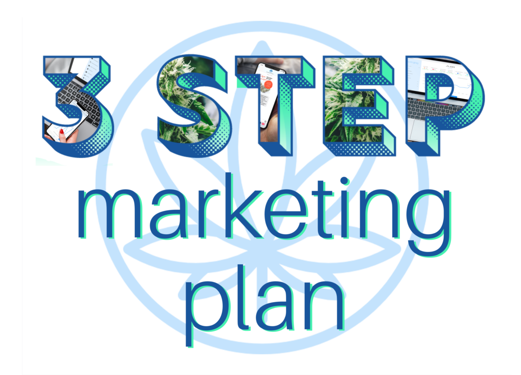 dispensary marketing plan