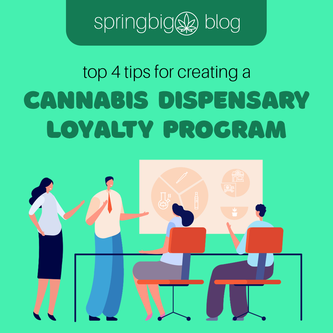 top-4-tips-for-creating-a-cannabis-dispensary-loyalty-program-springbig