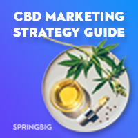 CBD Marketing Featured Graphic