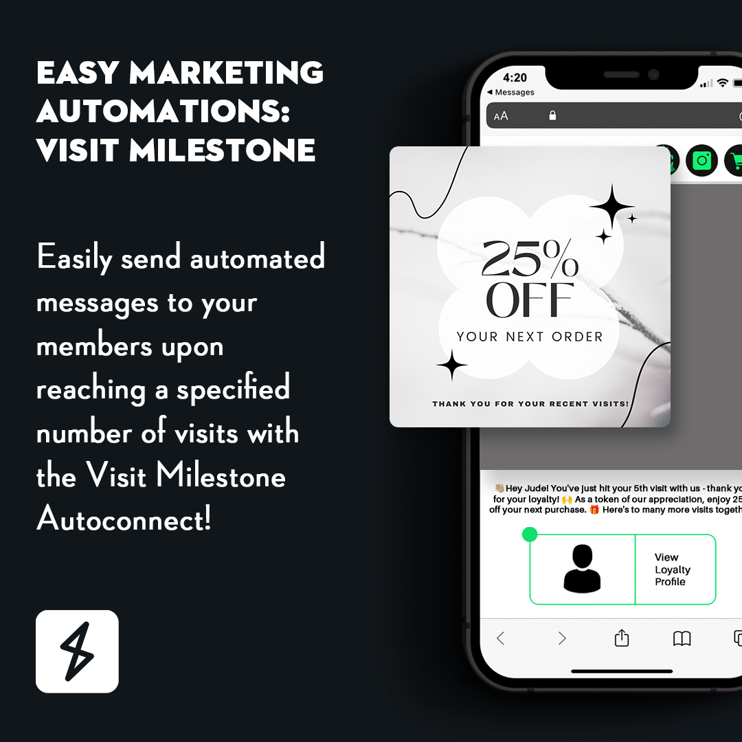 Easy Marketing Automations: Visit Milestone. Springbig Stashboard with a Visit milestone autoconnect