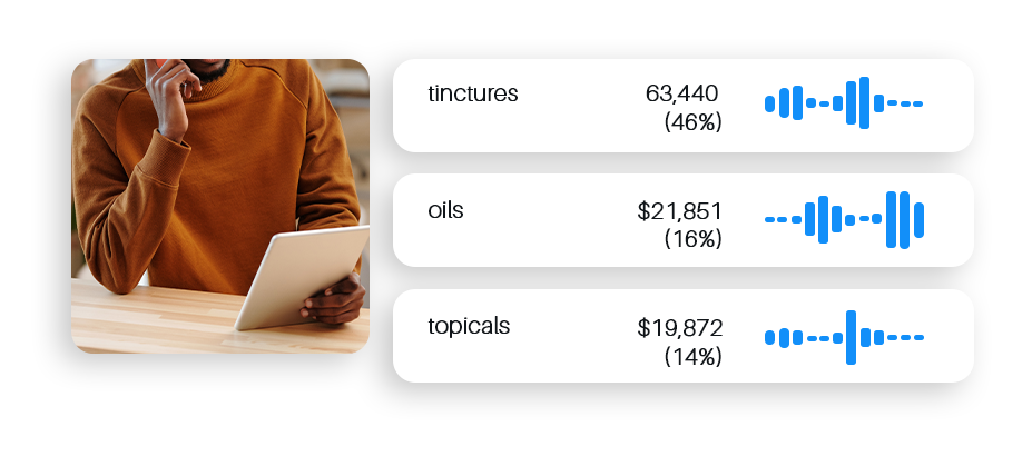 CBD CRM_Reporting and Analytics_element 1 test 2